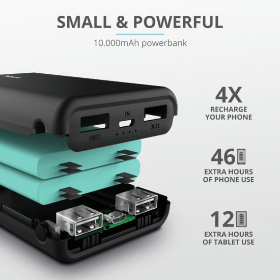 Външна батерия | TRUST Pacto Pocket-Size Powerbank 10000 mAh Външна батерия | TRUST Pacto Pocket-Size Powerbank 10000 mAh