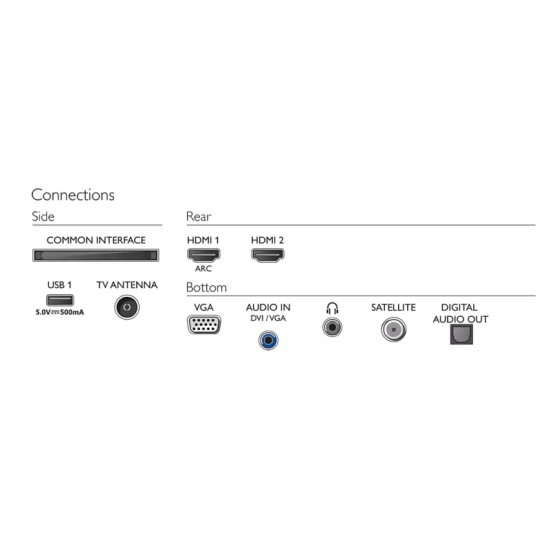Телевизор | Philips 224PHS5507/12 | 24" HD LED TV 1366x768 | DVB-T/T2/T2-HD/C/S/S2 | MPEG4 | PAL,SECAM | HEVC | HDMI*2 | VGA/DVI | Cl+ | Digital audio output